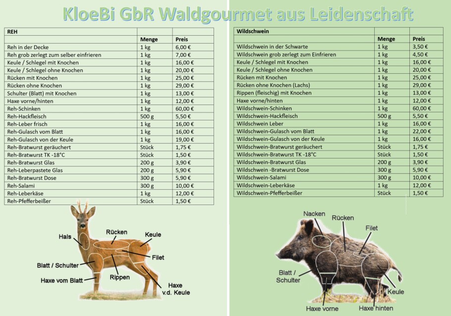 Preisliste 01/2025 Preis gelten bis zur Neuauflage der Preisliste